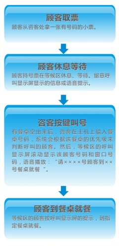 乐鱼滚球app
